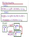 BBoor trợ kiến thức hóa học P 1