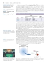 Ch3 Atoms and the Periodic Table