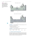 Ch01 Matter Measurement