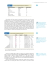 Ch01 Matter Measurement