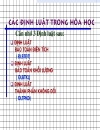 Các định luật P2 1