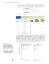 Ch05 Periodicity Atomic Structure