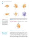 Ch05 Periodicity Atomic Structure