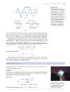 Ch05 Periodicity Atomic Structure