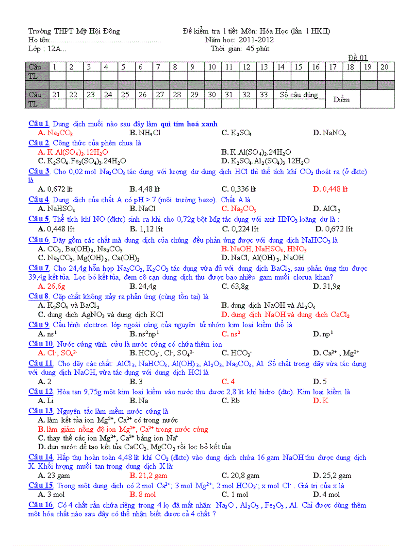 Đề thi hkii 12