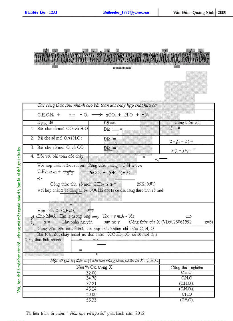 Các công thức tính nhanh hóa học