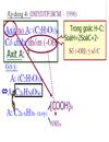 Bổ trợ kiến thức hóa học 12 P6