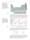 Ch06 Ionic bonds MGroup Chemistry