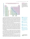 Ch19 The MGroup chemistry