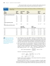 Ch16 Aqueous equilibria