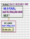 Chuyên đề tìm CTPT4