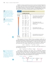 Ch04 Ractions in aqueous solution