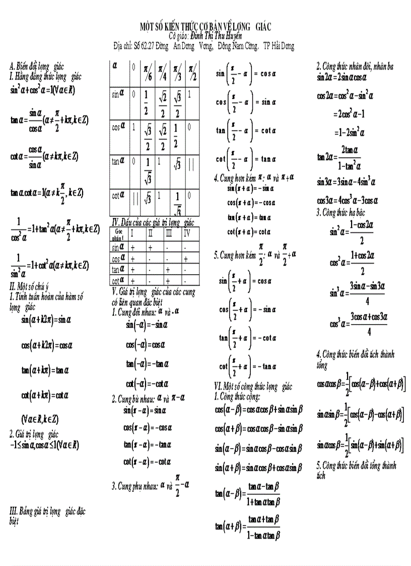 Cam nang dai so luon giac 11