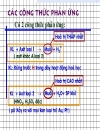 Các bài toán KL pư với axit