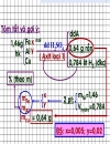 Các bài toán KL pư với axit