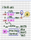 Các bài toán KL pư với axit