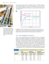 Ch13 Equilibrium