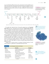 Ch24 Bioorganic chemistry