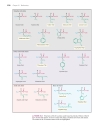 Ch24 Bioorganic chemistry