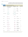 Ch23 Organic chemistry