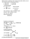 Các phương pháp giúp giải nhanh bài tập hóa học