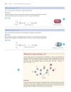 Ch07 Covalent bonds Molecular Structure