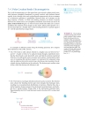 Ch07 Covalent bonds Molecular Structure