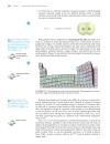 Ch07 Covalent bonds Molecular Structure