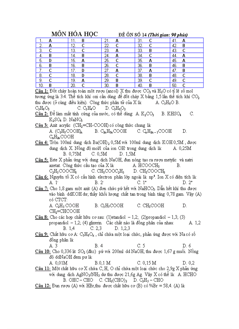 Đề đáp án Nguyễn Tấn Trung 14