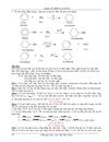 Chuyên đề HIĐROCACBON dạy bồi dưỡng