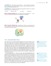 Ch10 Liquids Solids Phase changes