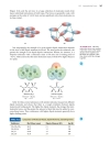 Ch10 Liquids Solids Phase changes