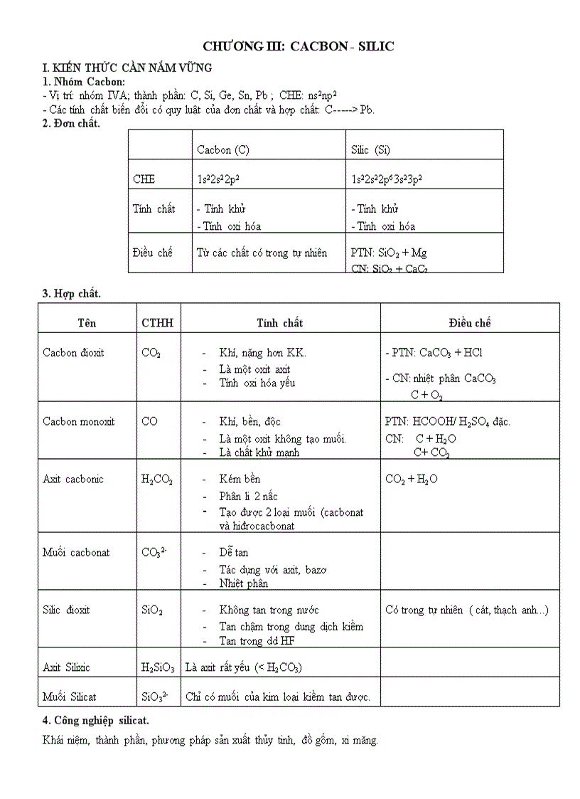 Đề cương chi tiết ôn tập chương Cacbon Silic