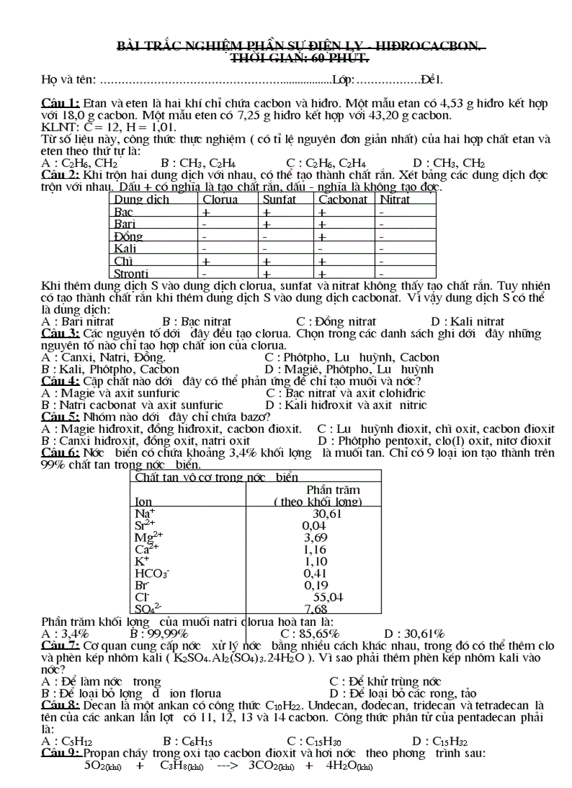 Đề trắc nghiệm điện li hiđrocacbon