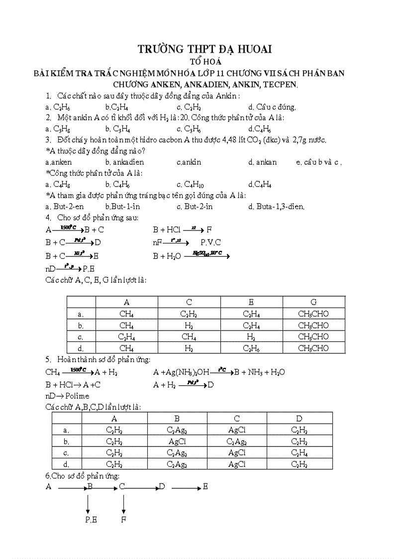 Trắc nghiệm ôn thi Hóa hữu cơ