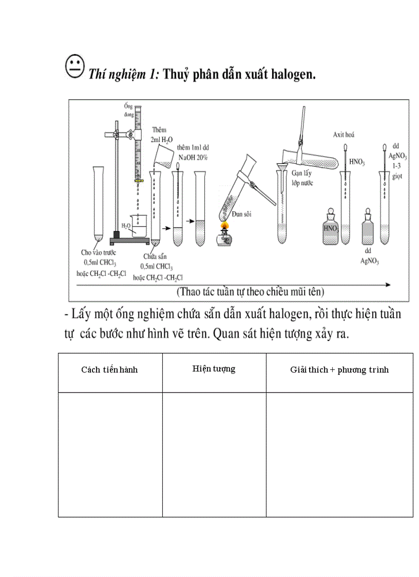 Hướng dẫn thí nghiệm bài 57 A hóa 11