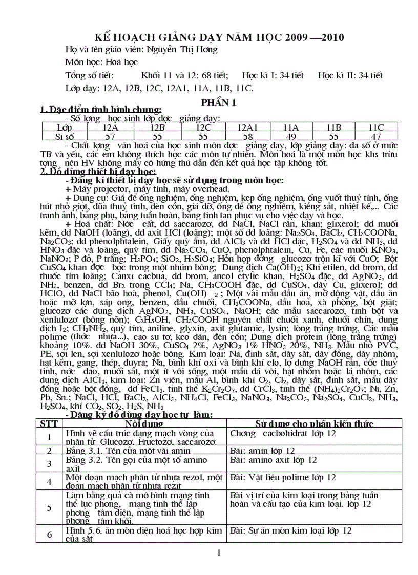 Kế hoạch giảng dạy hoá học 12 BTTHPT