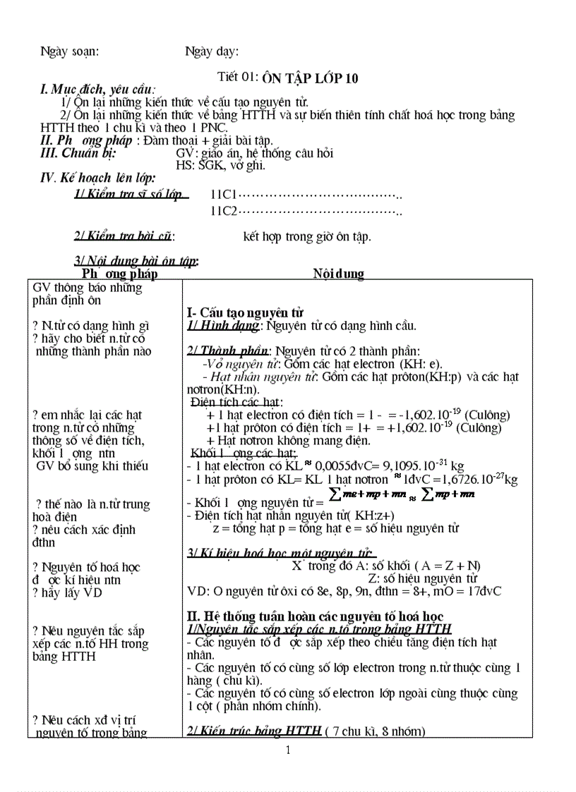 Tron bo GA hoa hoc 11 co ban ca nam