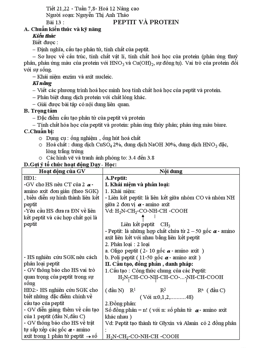 Peptit và protein 12 NC