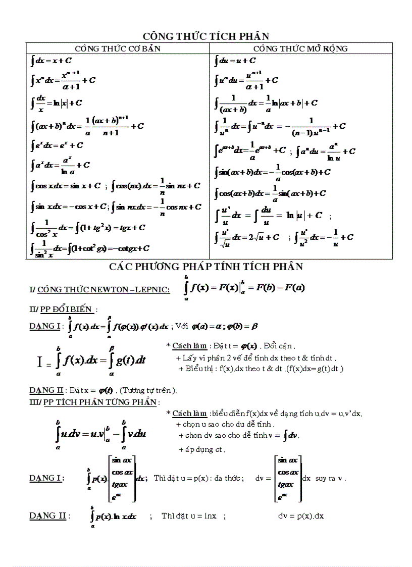 Tích phân 12