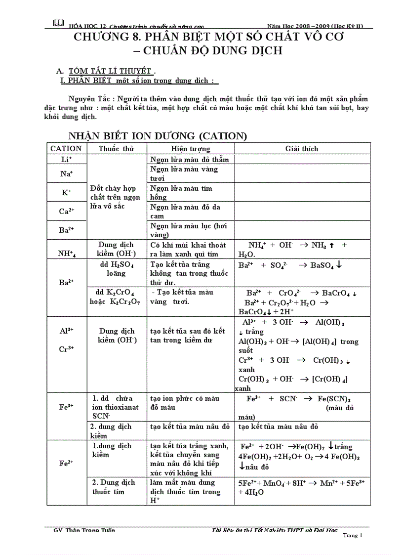 LT và BT PHÂN BIỆT CATION ANION