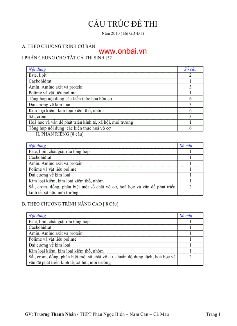 Hoa12 tài liệu ôn thi