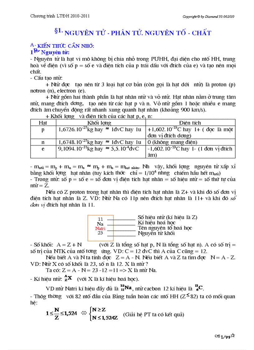 Luyen thi HSG Hoa 8 9 12 namhoc10 11