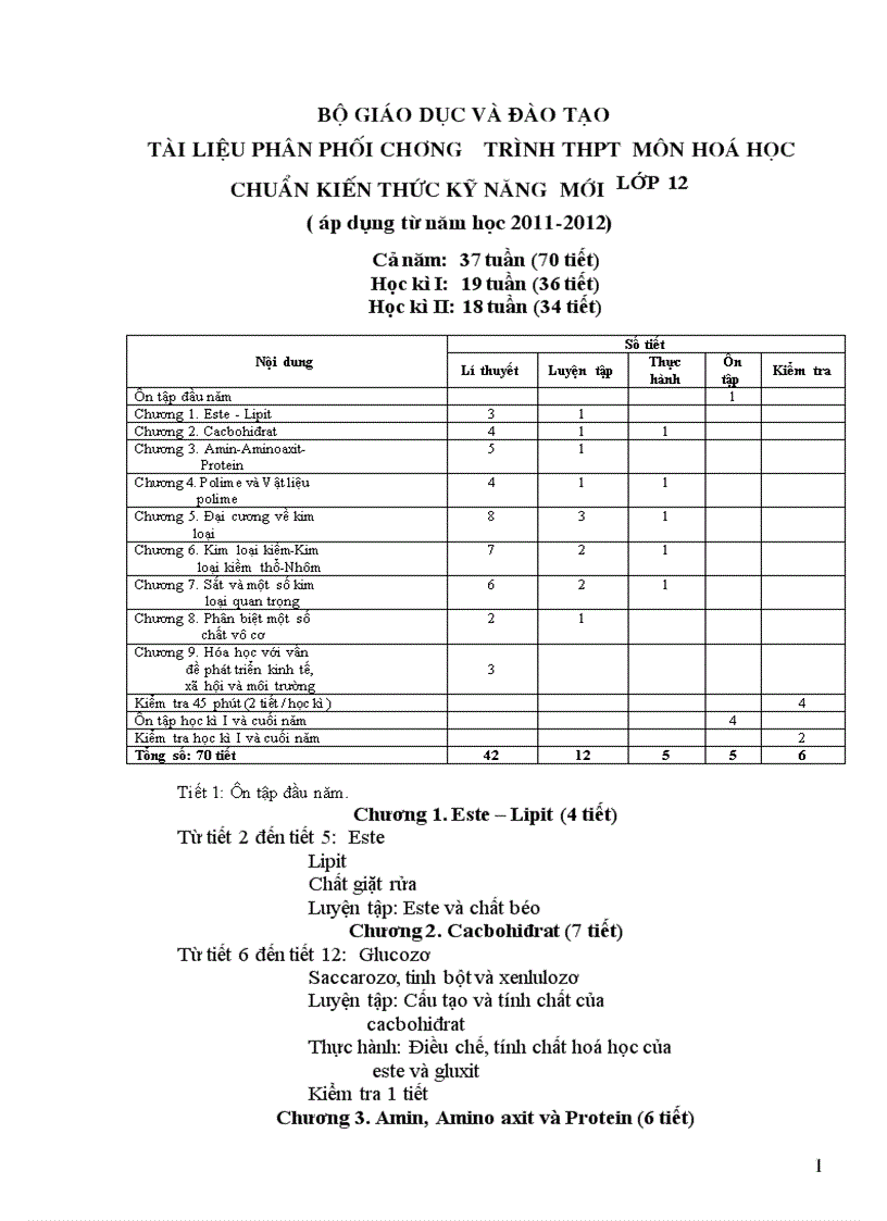 Giáo án Hóa Học 12 cả năm chuẩn 2011 2012