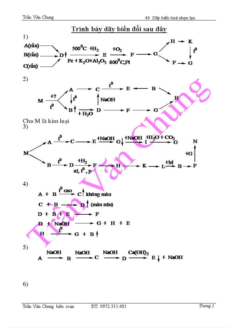 Sơ đồ biến đổi các chất trong hóa học