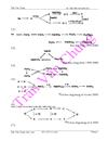 Sơ đồ biến đổi các chất trong hóa học
