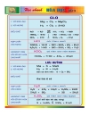 Giáo trình hoá học phần 2