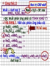 Ôn muối với axit phần 2