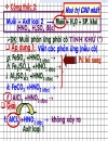 Ôn muối với axit phần 2