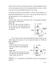 SKKN Xây dựng và thiết kế bài tập thực nghiệm ứng trong chương halogen và oxi huỳnh